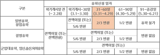 화면 캡처 2021-04-28 095925.jpg